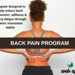 DAILY ACTIVITIES AND BACK PAIN – education