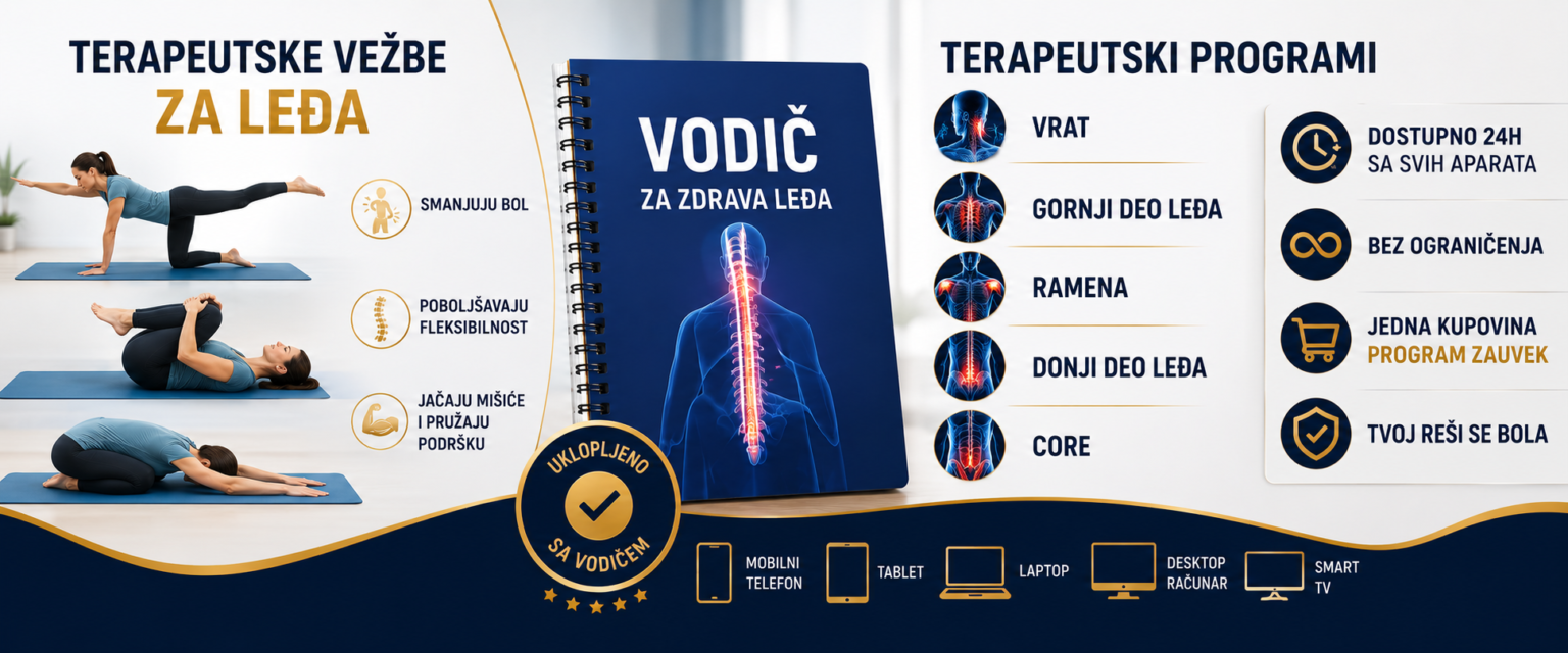 bol u vratu i ledjima